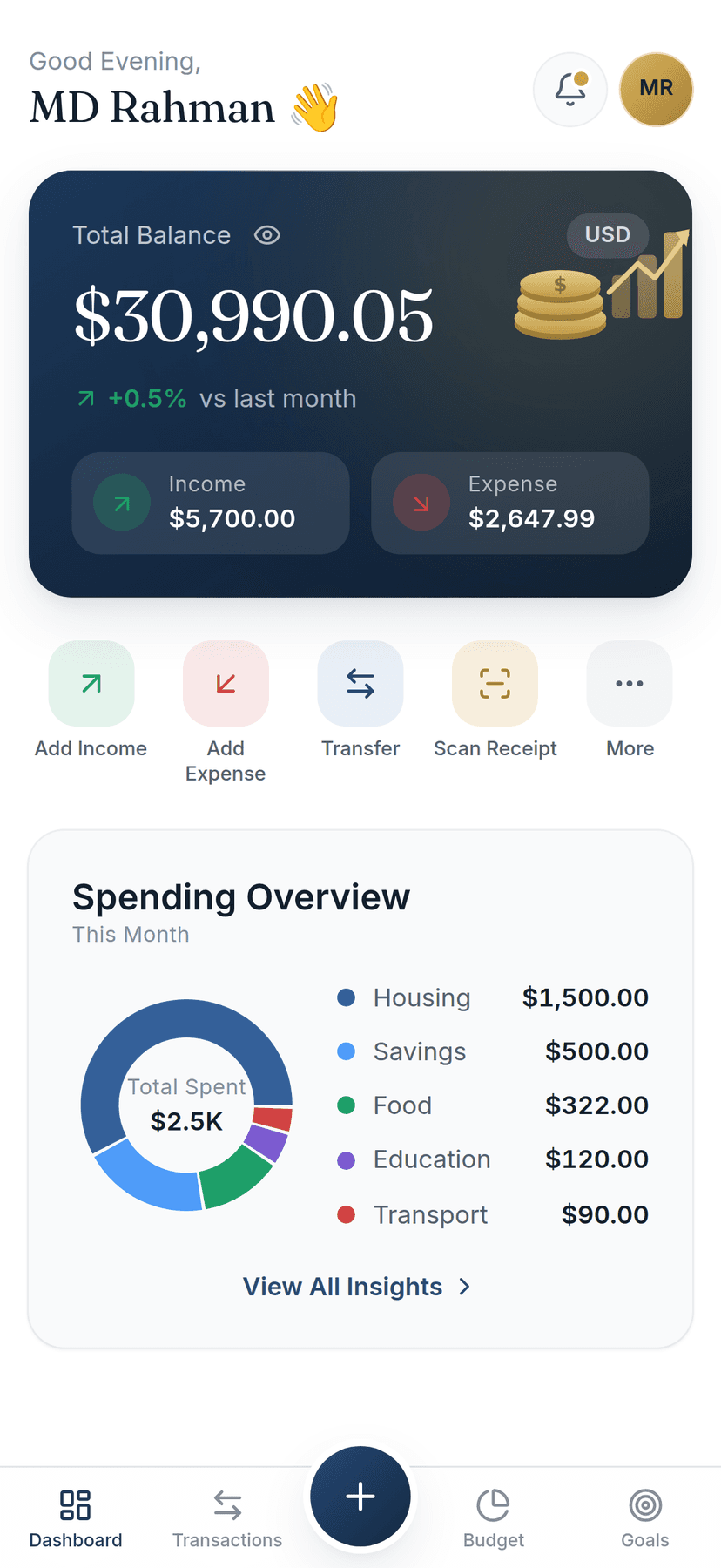 The LumynFi dashboard