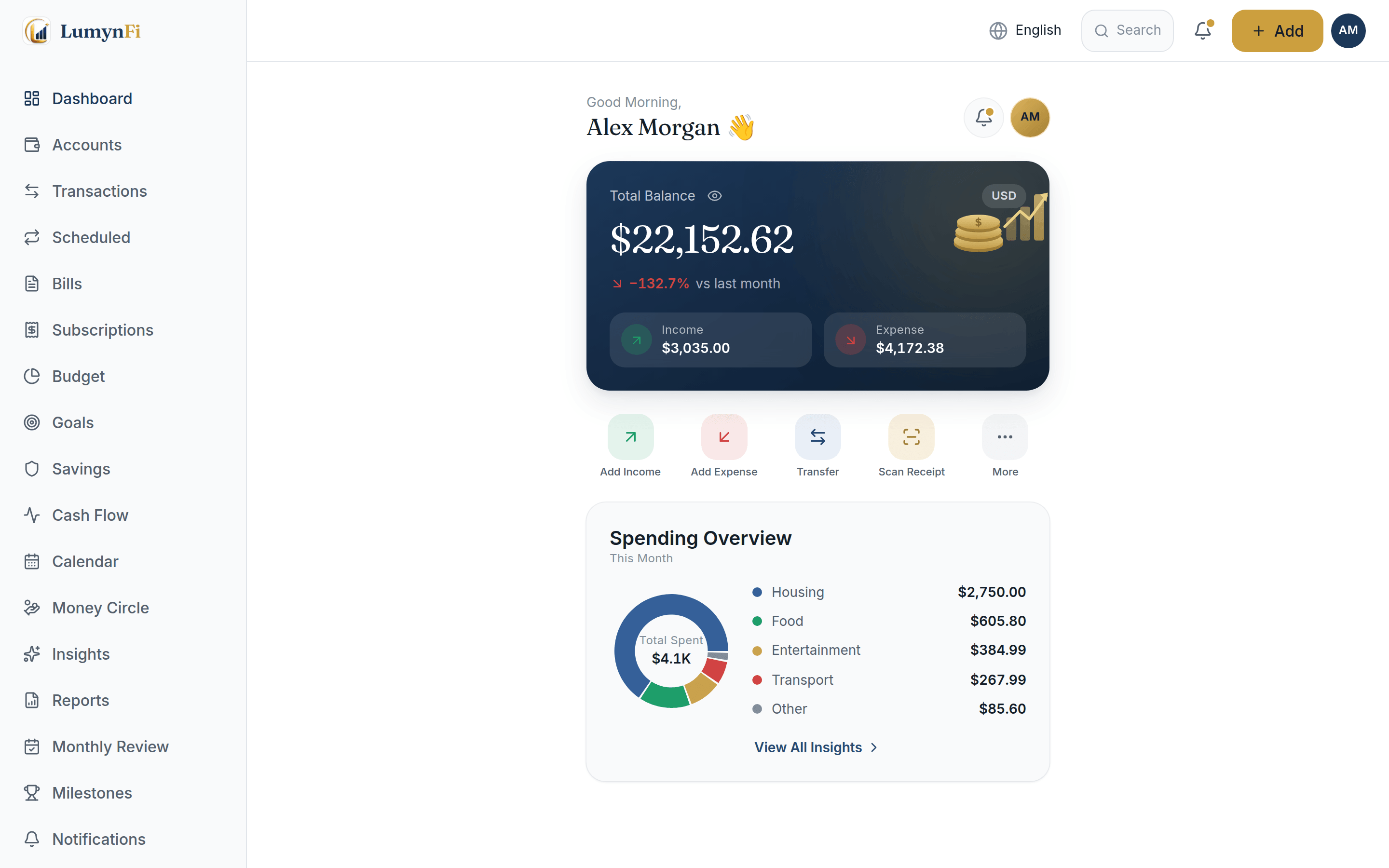LumynFi Dashboard screen: Your whole money picture (balance, spending and insights) the moment you open the app.